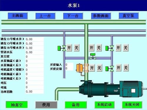 浮梁县水泵自动控制系统八号